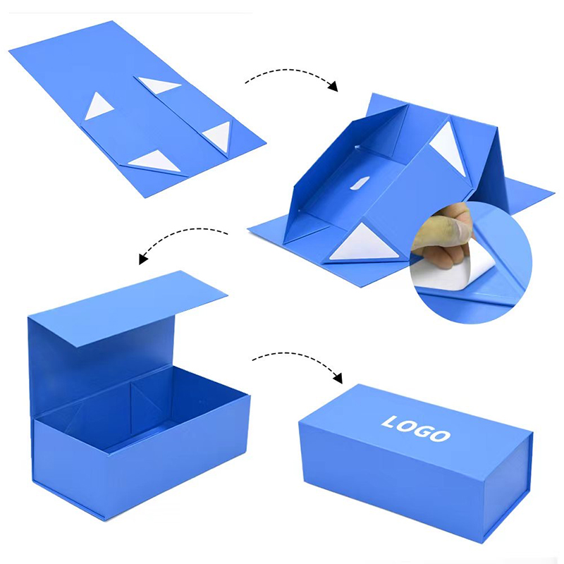 Folding carton manufacturing process flow diagram